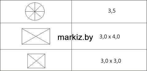 Характеристики зонта Napoli Standard